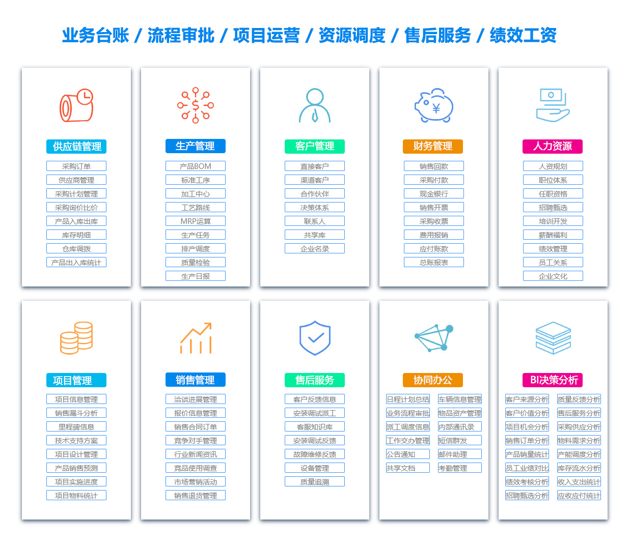 绍兴OA系统